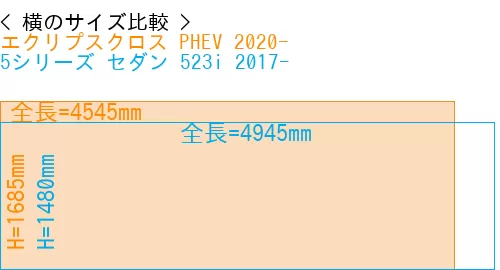 #エクリプスクロス PHEV 2020- + 5シリーズ セダン 523i 2017-